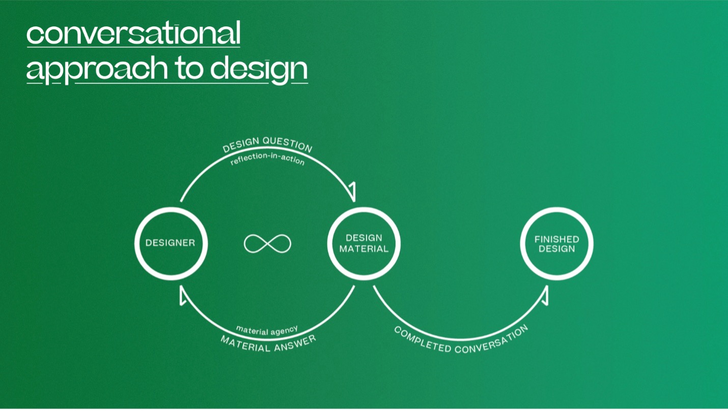 Screenshot from Ward’s lecture