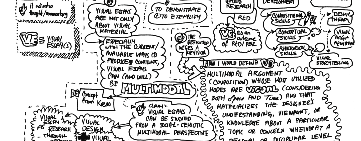 Sketchnote defining the visual essay as an academic product by Omar Sosa-Tzec